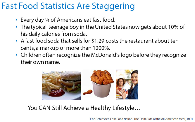 fast food statistics